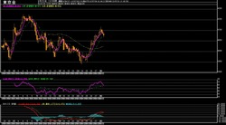 ��4����­