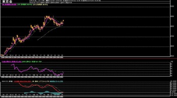 ��4����­