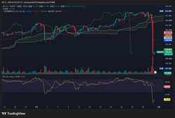 USDJPY_2026-07-31_07-54-20