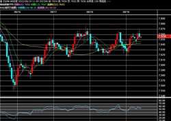 2022y08m19d_110755858