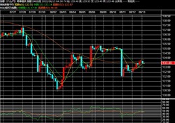 2022y08m13d_081406208