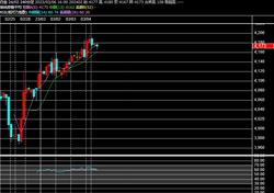 2023y03m06d_170907216