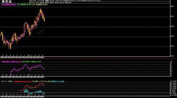 ��4����­