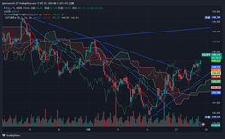 USDJPY_2024-09-27_08-31-40
