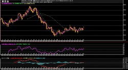 ��4����­