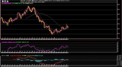 ��4����­