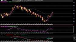 ���4����­