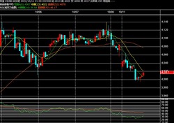 2022y10m11d_214939560