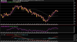 ���4����­