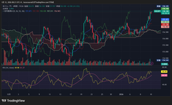 USDJPY_2026-01-12_08-21-50