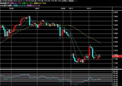 2022y10m12d_110042558