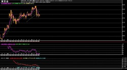 ��4����­