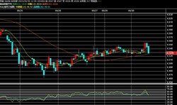 2023y05m30d_122649111