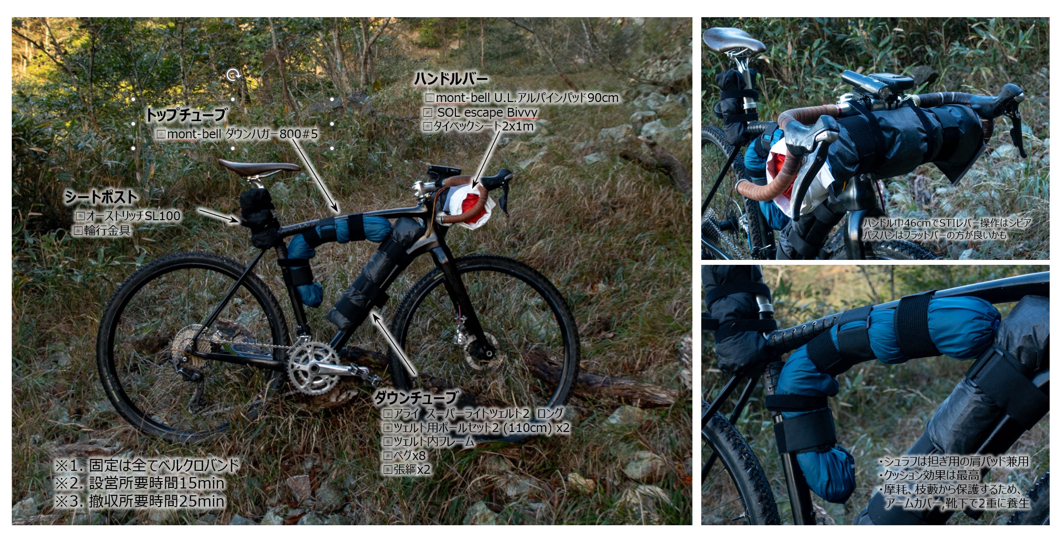 NESTO Claus pro (NE-20-007) : サイクリングにうってつけの日