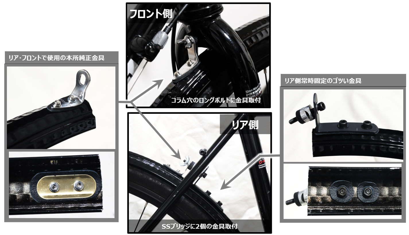 ARAYA CXG をフルマッドガード化する : サイクリングに ARAYA CXG をフルマッドガード化する : サイクリングに