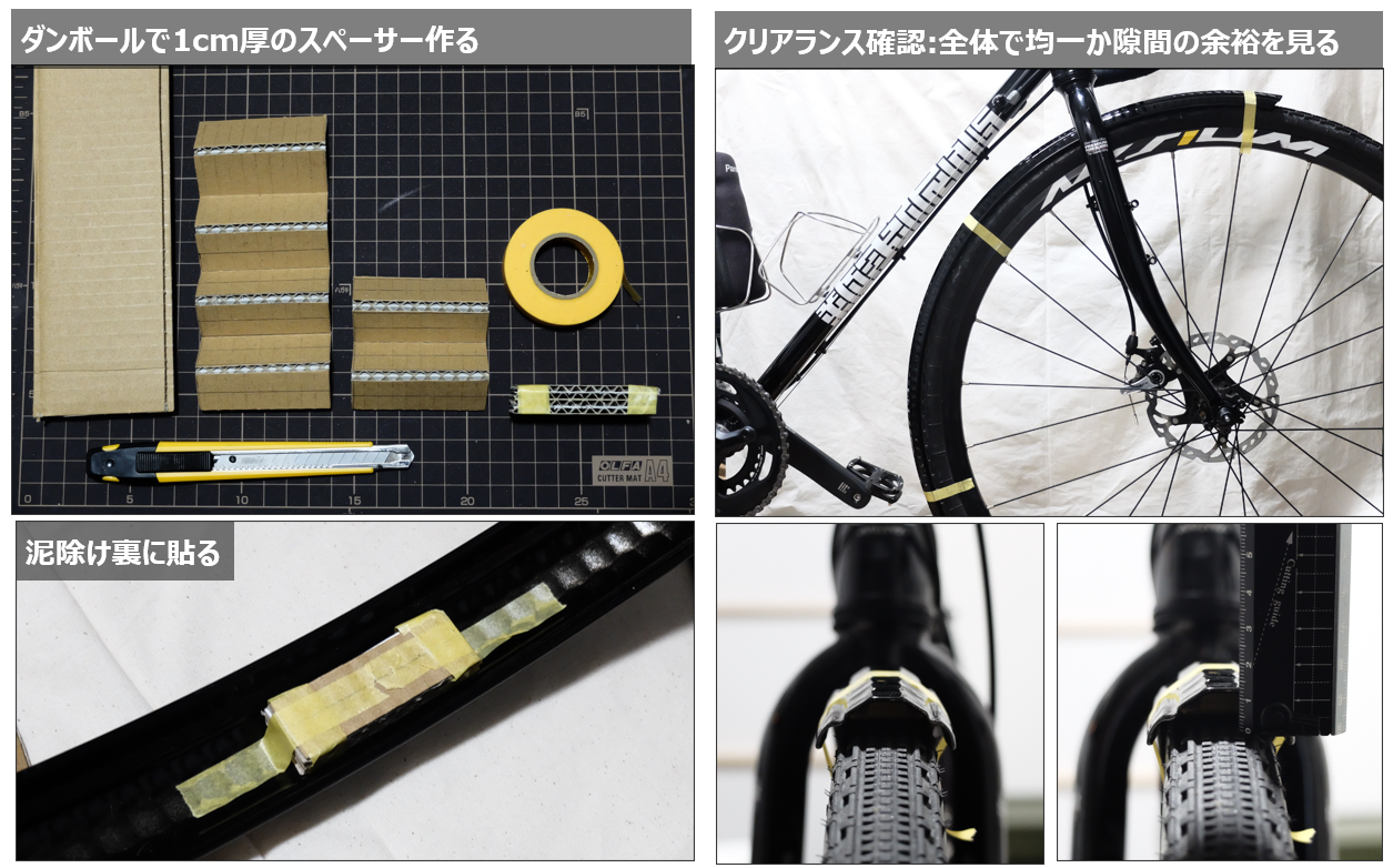 ARAYA CXG をフルマッドガード化する : サイクリングに ARAYA CXG をフルマッドガード化する : サイクリングに