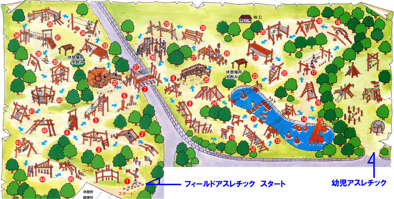 公園 ケト 進化録