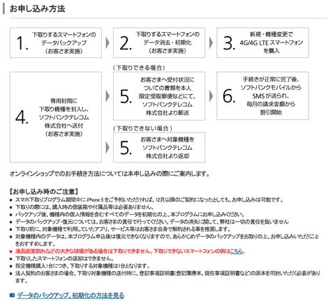 softbank_shitadori2