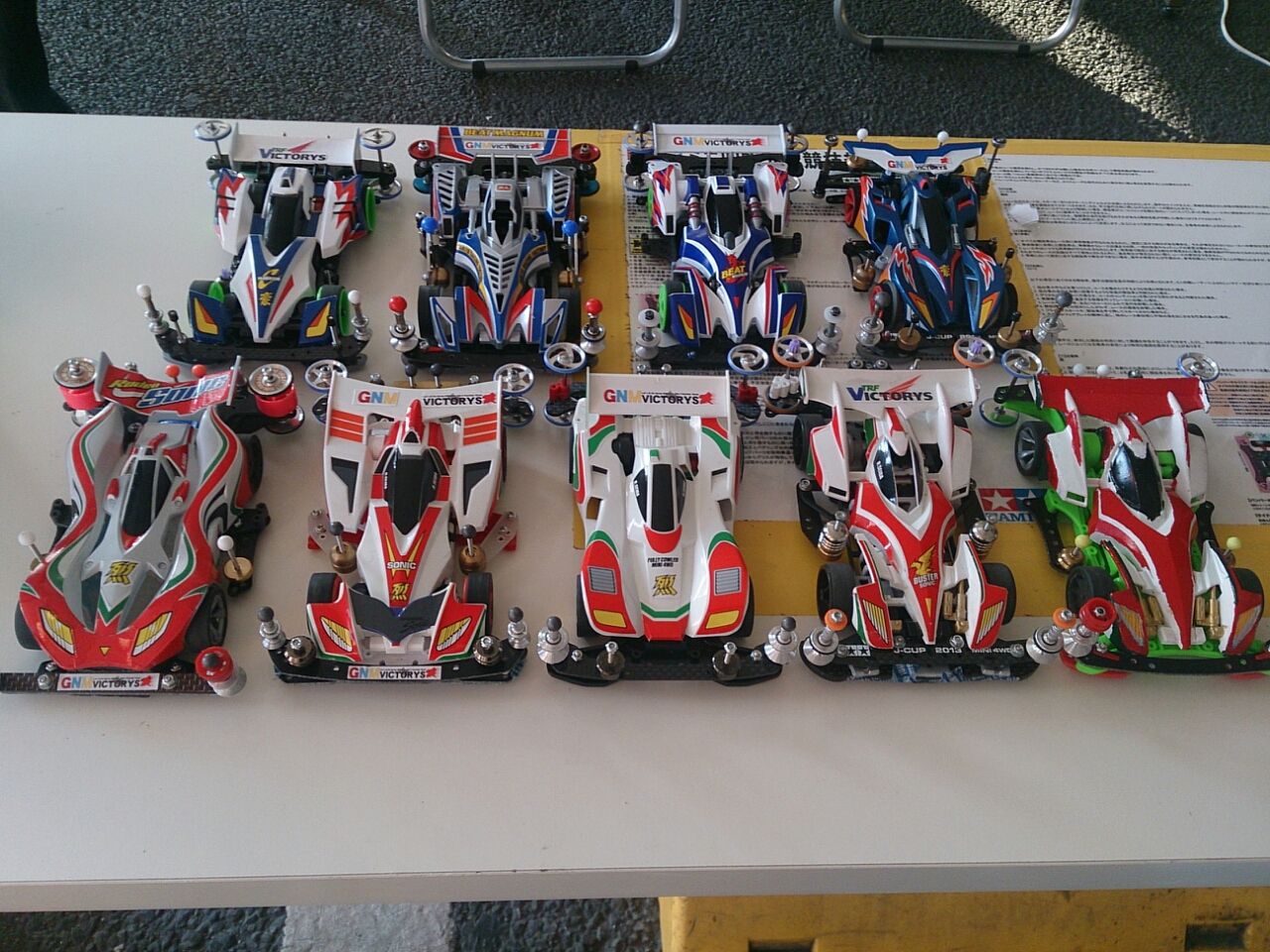 レース Kevinのかっとび奮闘記