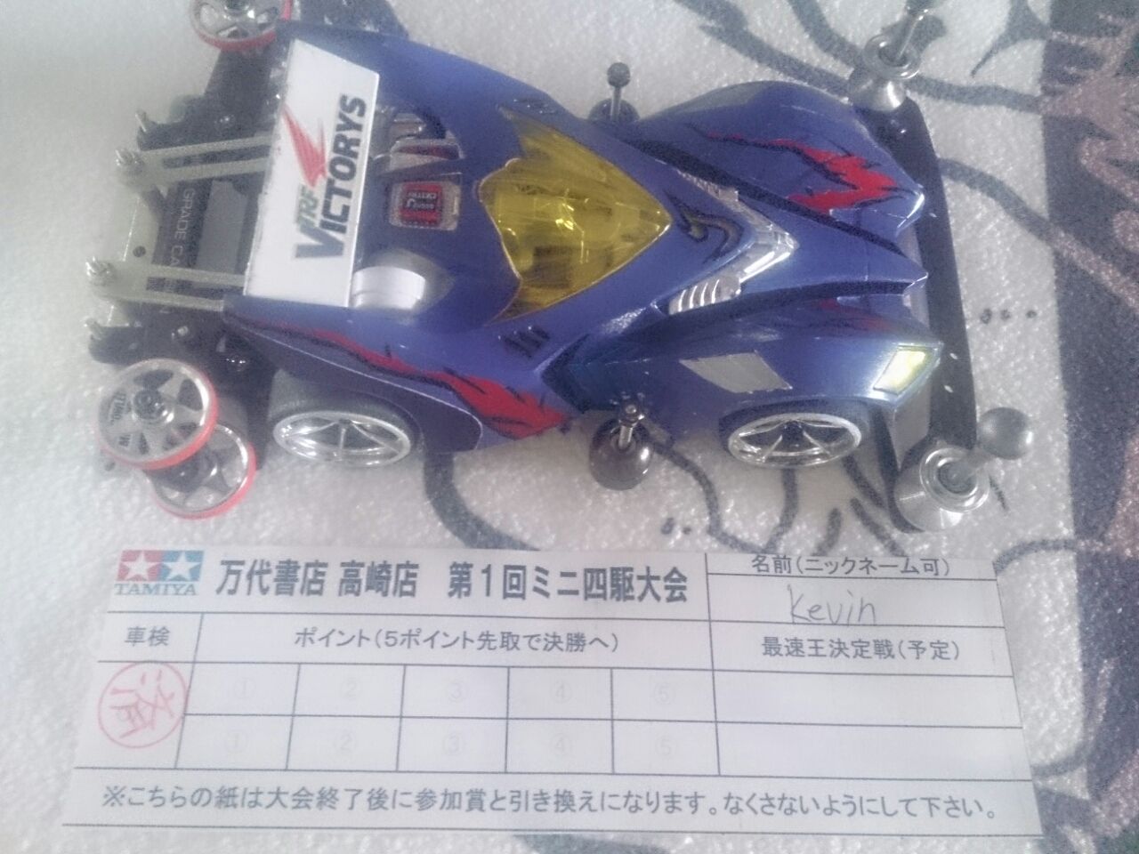 レース Kevinのかっとび奮闘記