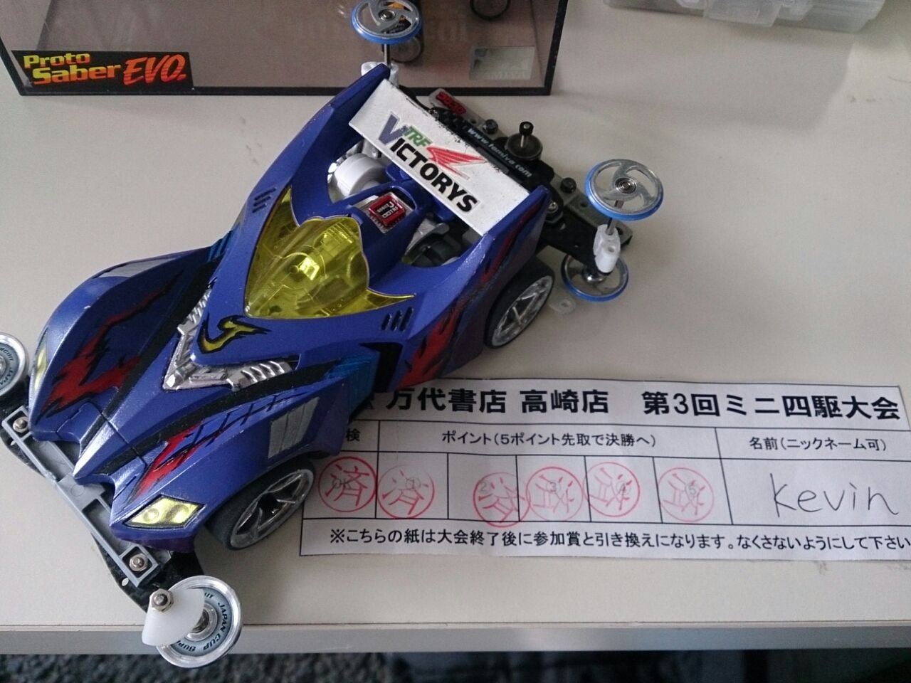 レース Kevinのかっとび奮闘記