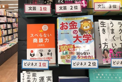 ランキング画像寄り
