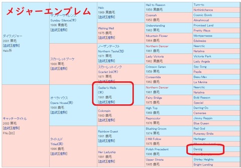 タイトルaw①