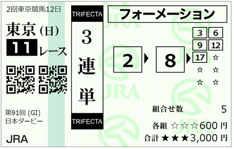 d-ビー馬券⑤