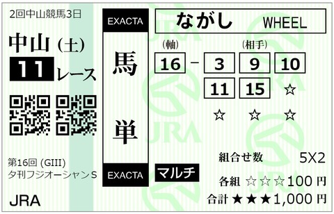 オーシャン馬券2