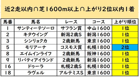 JF2022④