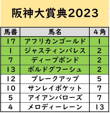春天⑬