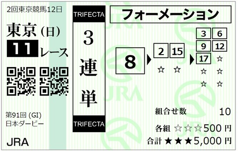 d-ビー馬券③