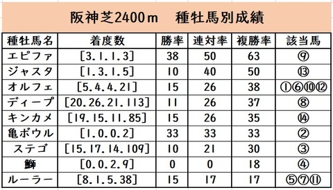 毎日王冠ん④