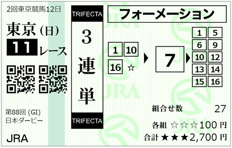 東京優駿2021馬券⑦