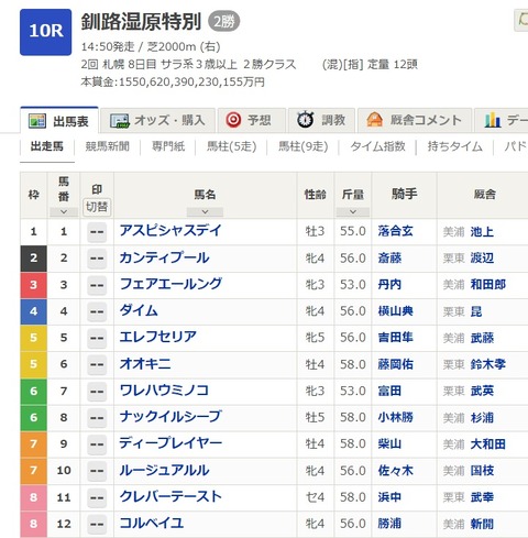 あるるもいわやま⑤