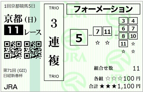 京成杯馬券⑨