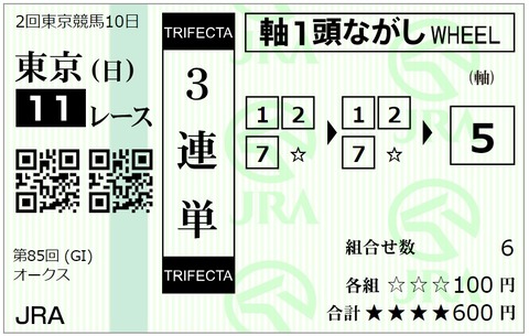 オークス馬券⑦