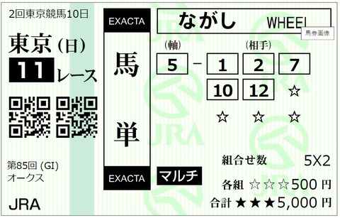 オークス馬券①
