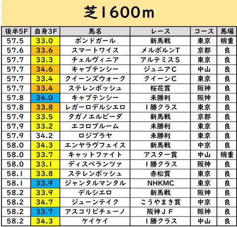 こうはん5は②