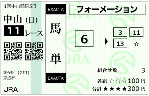 京成杯馬券②