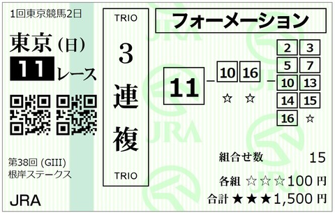 根岸馬券③