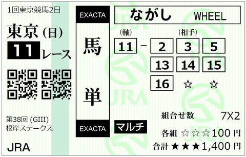 根岸馬券②