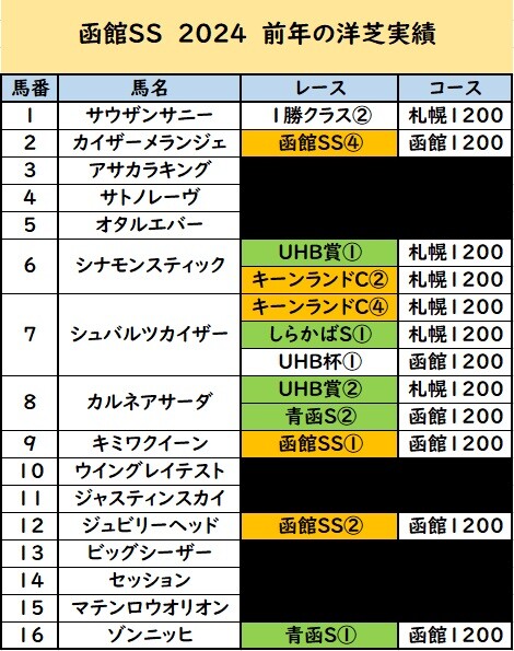 epson⑫