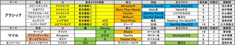 epson⑧