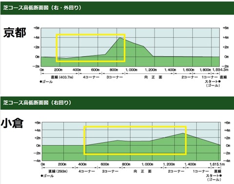 春天⑪