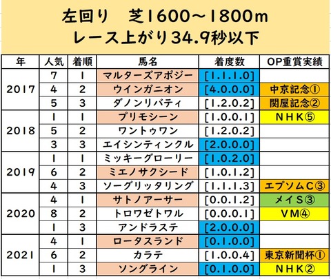 sekiyann④