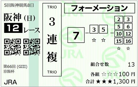 京阪杯馬券④