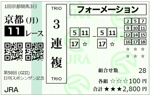 シンザン馬券ん