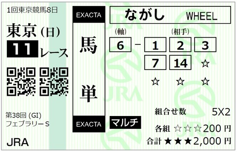 フェブラリー馬券③