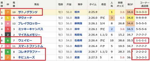 おあうhあ④